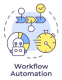 Image for Workflow Automation category